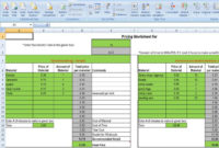 Cost Of Goods Sold Spreadsheet Calculate Cogs For Handmade Intended For Cost Of Goods Sold Spreadsheet Template