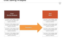 Cost Saving Analysis Ppt Powerpoint Presentation Intended For Cost Presentation Template