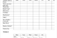 Door Schedule Template &amp;amp; Door Schedule Template Finish Within Fascinating Blank Cleaning Schedule Template