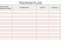 Employee Training Plan Template Excel Project Annual Intended For Fresh Training Agenda Template
