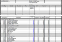 Excel Construction Budget Template Audreybraun Regarding Home Renovation Cost Spreadsheet Template