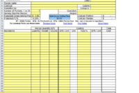 Excel Recipe Template For Chefs | Food Cost, Templates Pertaining To Food Cost Template