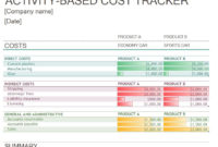 Expense Tracker Template Download Fileplanning Regarding Procurement Cost Saving Report Template