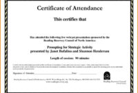 Fire Extinguisher Certificate Template Atlantaauctionco With Fire Extinguisher Certificate Template