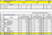 Food Cost Spreadsheet Excel Google Spreadshee Food Cost Throughout Food Cost Template