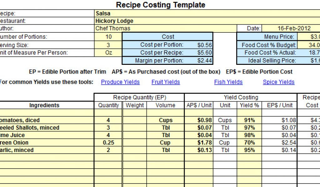 Food Cost Spreadsheet Template Spreadsheets Throughout Recipe Food Cost Template