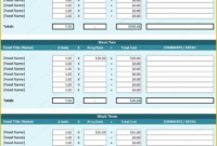 Food Costing Template Free Download Of Cost Analysis For Food Cost Template