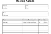 Formal Documents | Meeting Agenda Template, Agenda Pertaining To Blank Meeting Agenda Template
