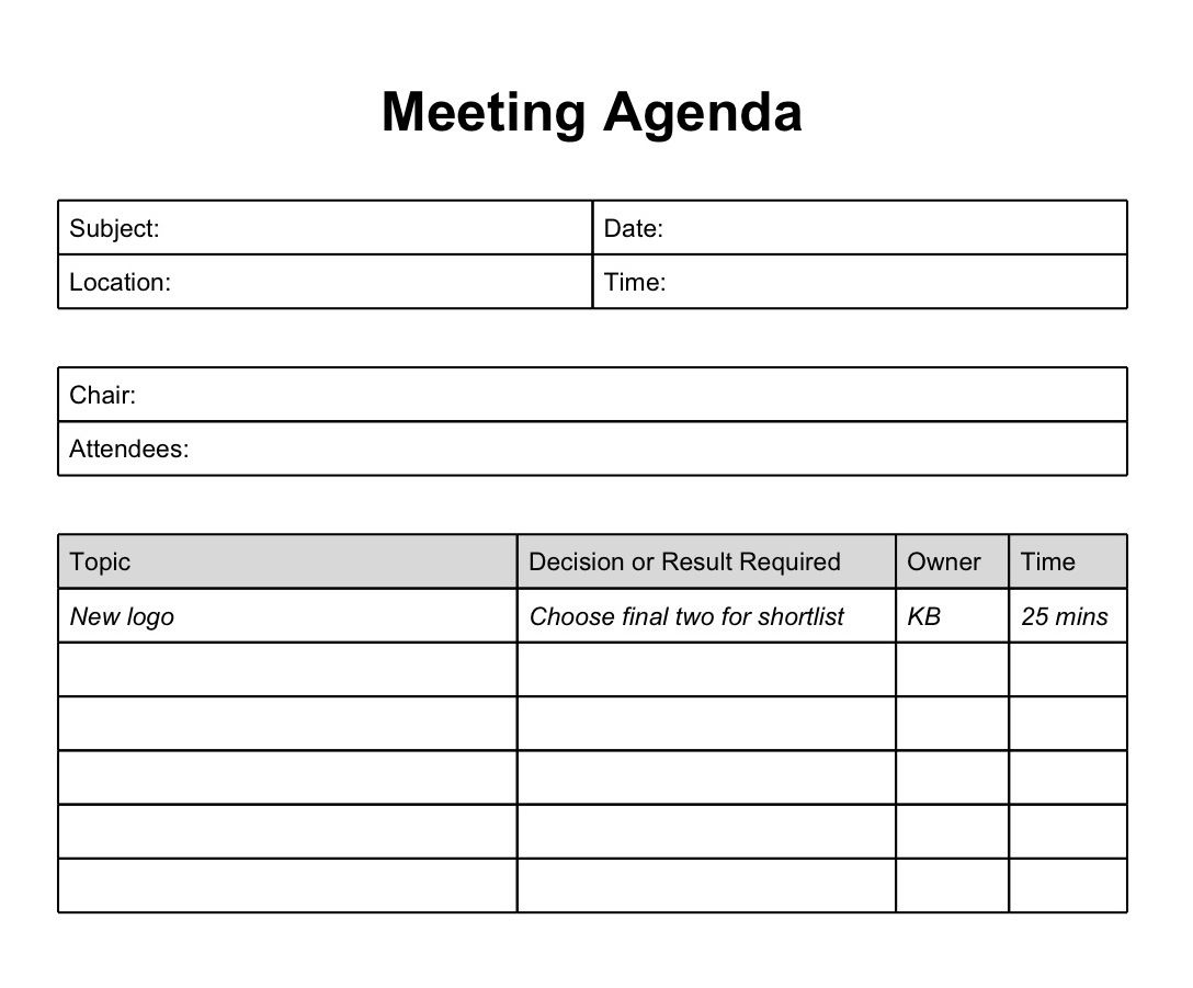 Formal Documents | Meeting Agenda Template, Agenda Pertaining To Blank Meeting Agenda Template
