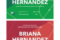 Four Sports Awards Certificate Intended For Sports Award Certificate Template Word
