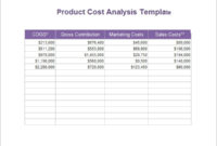 Free 32+ Cost Analysis Samples In Pdf | Ms Word | Excel In Cost Effectiveness Analysis Template