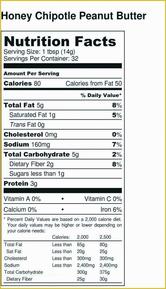 Free Blank Nutrition Label Template Of Make Your Own With Free Blank Food Label Template