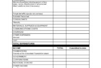 Free Budget Proposal Template Sample In Excel &amp;amp; Word For Proposed Budget Template
