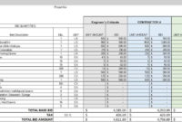 Free Construction Project Management Templates In Excel Intended For Cost Breakdown Template For A Project