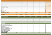 Free Cost Benefit Analysis Templates Smartsheet For Cost And Benefit Analysis Template
