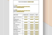 Free How To Create A Startup Costs Worksheet [ With Samples ] Throughout Restaurant Start Up Cost Template
