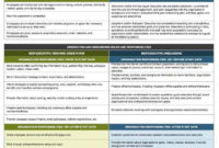 Free Onboarding Checklists And Templates | Smartsheet In Throughout New Employee Orientation Agenda Template