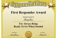 Funny Employee Awards | Humorous Award Certificates For Intended For Simple Most Likely To Certificate Template 9 Ideas