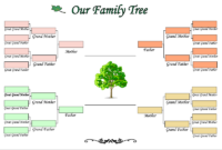 Genogram Examples Google Search (With Images) | Family Regarding Free Blank Family Tree Template 3 Generations