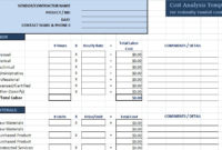 Get Cost Analysis Template Microsoft Excel Templates Pertaining To Cost Savings Report Template