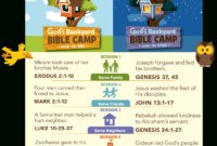 God'S Backyard Bible Camp » Standard Vbs 2013 | Vacation Throughout Vacation Bible School Agenda