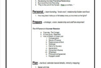 How To Create A Meeting Agenda Kidminscience With Fantastic Offsite Agenda Template