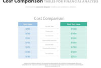 How To Do A Cost Benefit Analysis Example Pertaining To Cost Effectiveness Analysis Template