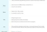 How To Invite A Candidate To An Interview | Workable Intended For Interview Agenda Template