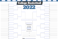 How To Make A March Madness Bracket Pertaining To Blank Ncaa Bracket Template