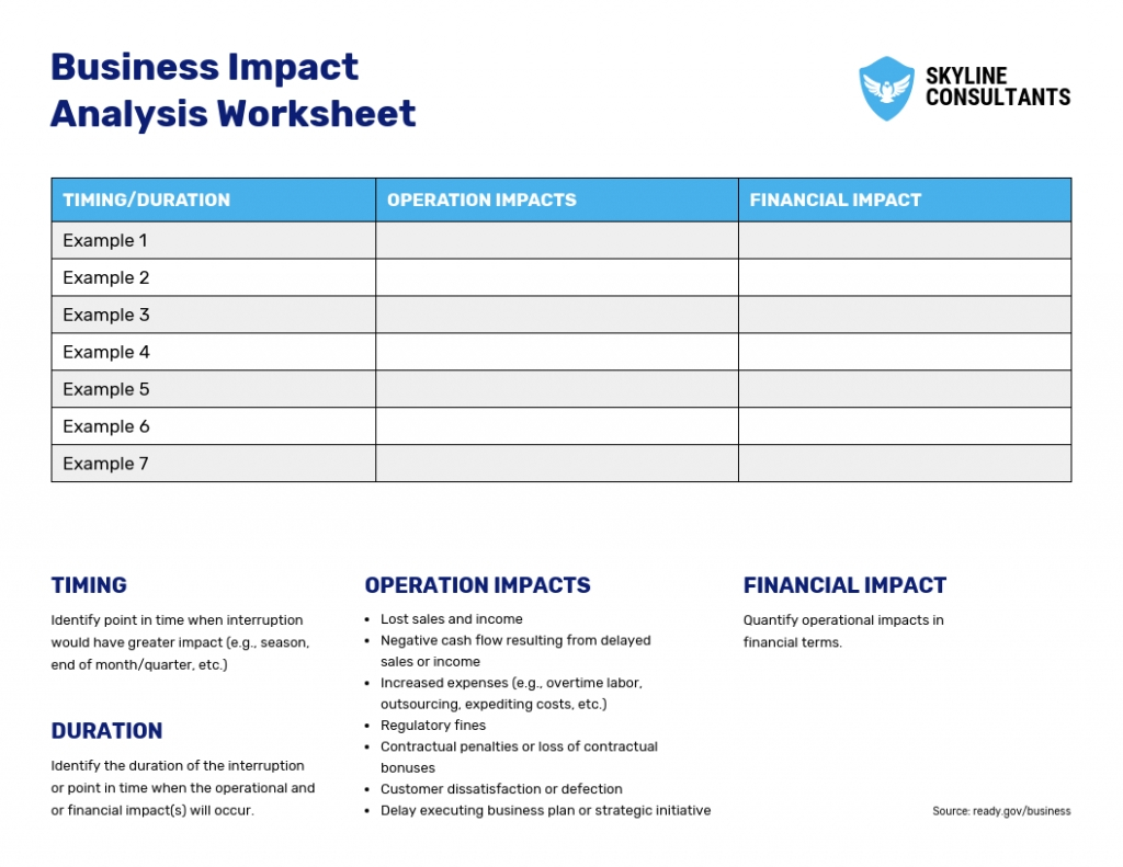 Impact Analysis Template | Template Business Format With Cost Impact Analysis Template