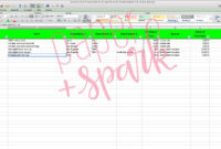 Inventory For Vintage Seller Spreadsheet | Inventory Cost Intended For Cost Of Goods Sold Spreadsheet Template
