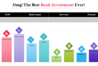Investment Banking Presentation Template Chart Model With Fascinating Investor Presentation Template