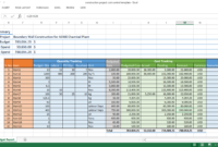 Labor Tracking Spreadsheet Templates | Akademiexcel For Cost Savings Report Template