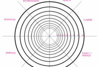 Life Wheel Blank — Stella Nadene | Productivity + Organization With Awesome Blank Wheel Of Life Template