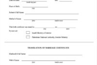 Marriage Certificate Translation Template Great Sample In Awesome Marriage Certificate Translation Template