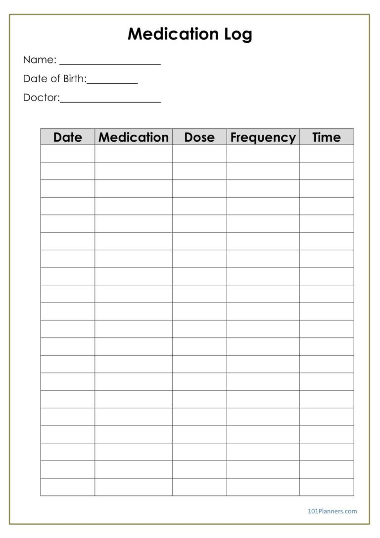 Medication Log In Blank Medication List Templates Throughout Free Blank Medication List Templates