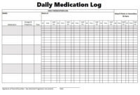 Medication Log Templates | 8+ Free Printable & Editable Ms Within Fascinating Blank Prescription Form Template