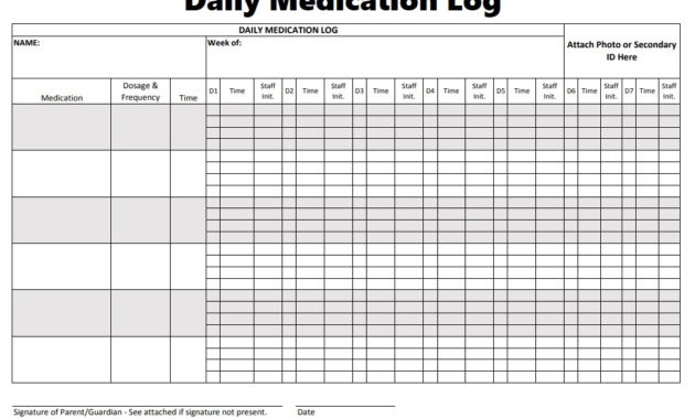 Medication Log Templates | 8+ Free Printable &amp; Editable Ms Within Fascinating Blank Prescription Form Template
