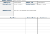 Meeting Agenda Template Expert Program Management Intended For Amazing Manager Meeting Agenda Template