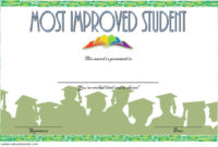 Most Improved Student Certificate: 10+ Template Designs Free Intended For Fantastic Free Student Certificate Templates