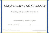 Most Improved Student Certificate Template Sample Inside With Free Most Improved Student Certificate
