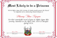 Most Likely To Certificates Beautiful Most Likely To In Throughout Fresh Best Dressed Certificate Templates