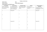 Nursing Care Plan Templates Blank | Templates Example Intended For Awesome Nursing Care Plan Templates Blank