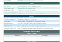 One Page Strategic Plan Excel Template | Strategic With Agenda For Strategic Planning Workshop
