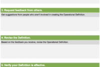 Operational Definition | Operational Definition Intended For Six Sigma Meeting Agenda Template