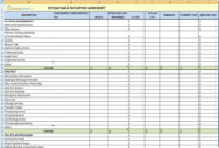 Pin On Mountain Home Throughout Home Renovation Cost Spreadsheet Template