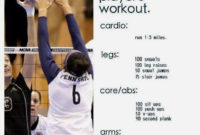 Pin:l On D.i.y Life Hacks | Volleyball Workouts With Fantastic Volleyball Tournament Certificate 8 Epic Template Ideas