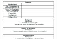 Presentence Investigation Report Example | Glendale Community Intended For Presentence Investigation Report Template