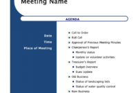 Printable 46 Effective Meeting Agenda Templates Within Sample Agenda Template For Meeting