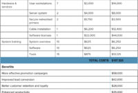 Printable Cost Benefit Analysis An Expert Guide Smartsheet With Cost Breakdown Template
